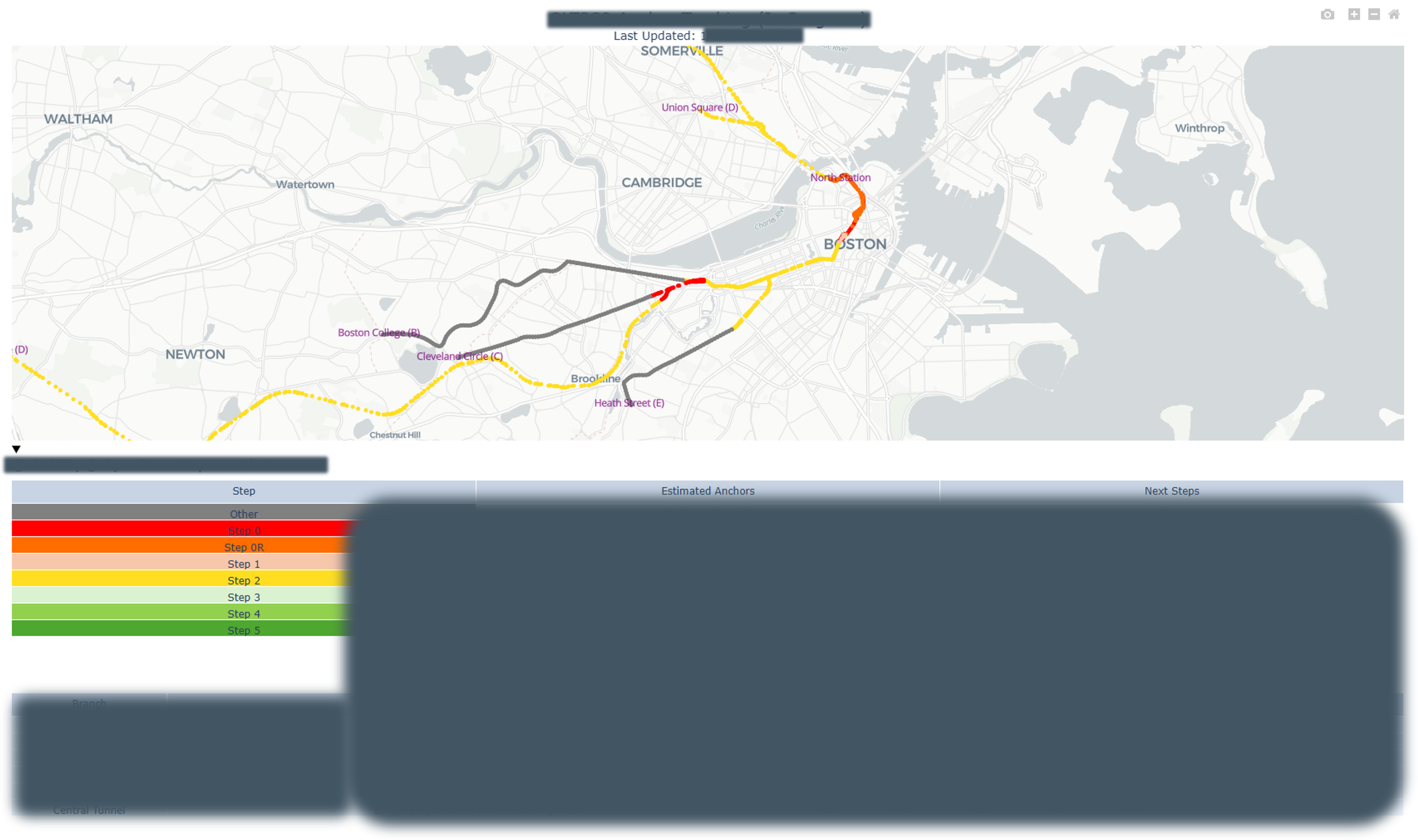 Anchor Tracking Interactive Map