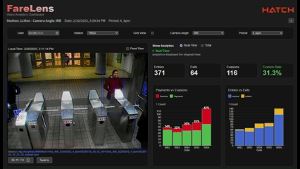 FareLens: AI Tracking & Analytics